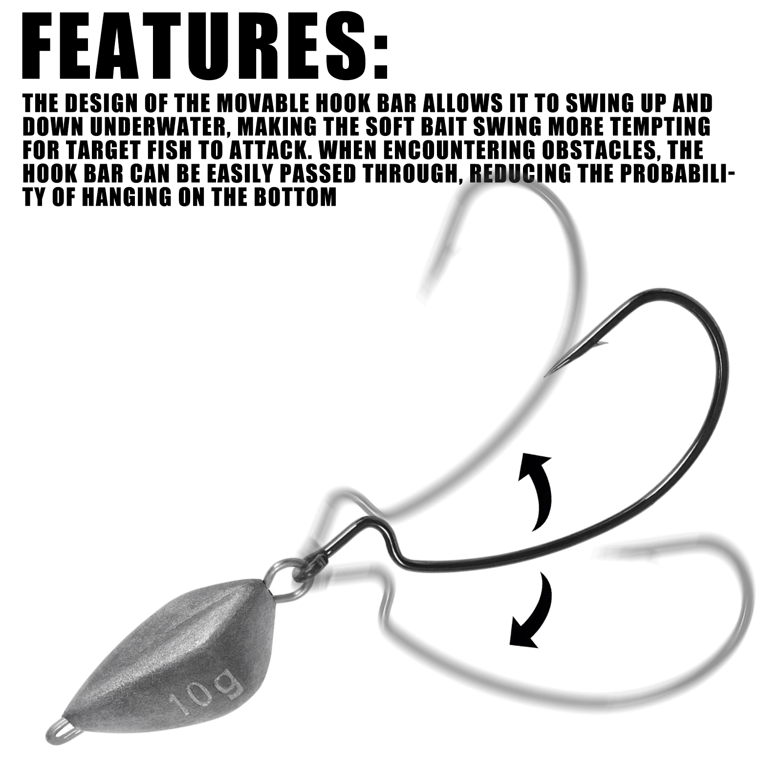 SAMOLLA 5pcs Jig Head Fishing  - Fishing Hook Jig recension och pris