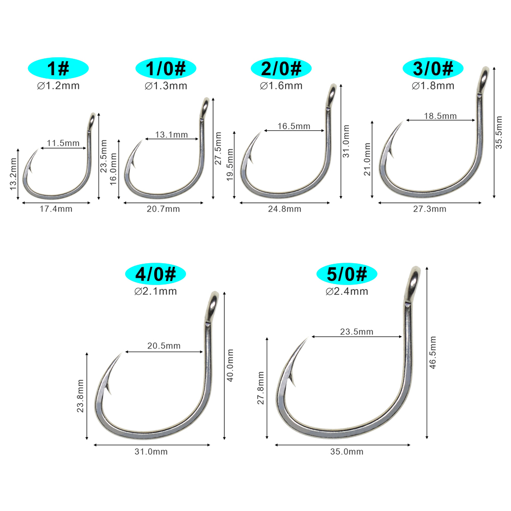 ICERIO 10PCS Matte Tin Coating - Fishing Hook Circle recension och pris