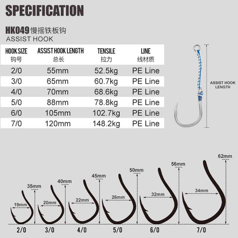 2pcs/bag High Carbon Steel Slo - Fishing Hook Offset recension och pris